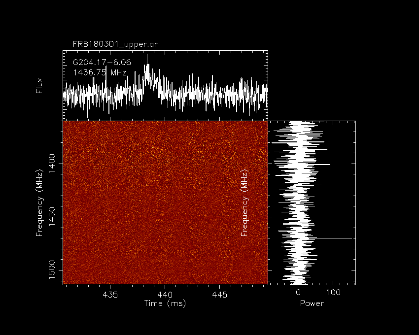FRB180301 upper dynamic spectrum